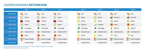 DETOXKAARTJES-DETOXKUUR_NL-600x213